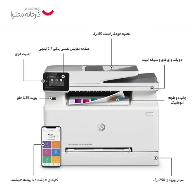 پرینتر اچ ‌پی رنگی چهار کاره با چاپ لیزری مدل Color LaserJet Pro MFP M283fdw، سایز چاپ A4، 101704314