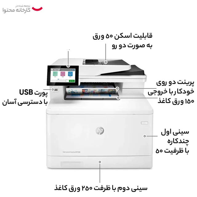 پرینتر اچ ‌پی رنگی چهار کاره با چاپ لیزری مدل Color LaserJet Pro MFP M479fnw، سایز چاپ A4، 101704051