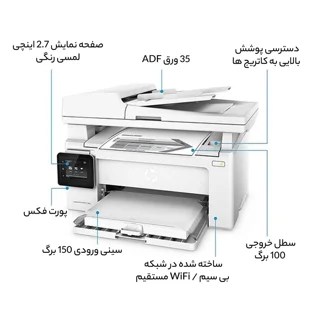 پرینتر چندکاره لیزری اچ پی مدل LaserJet Pro MFP M130a 101705733