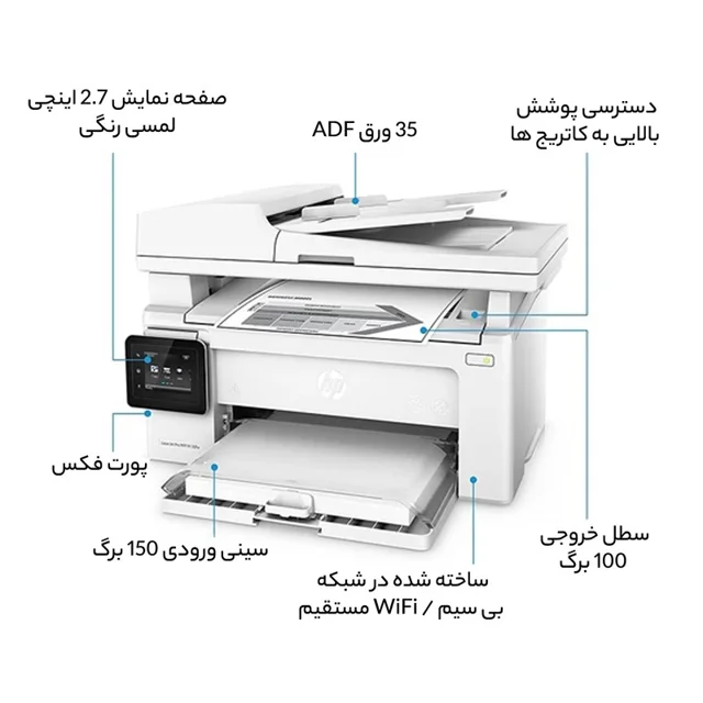 پرینتر چندکاره لیزری اچ پی مدل LaserJet Pro MFP M130a 101705733